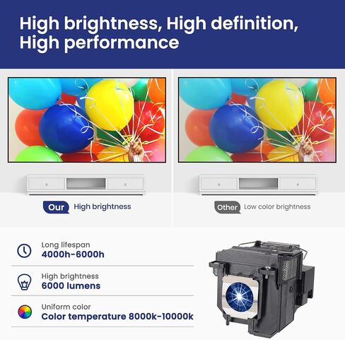 لمبة مصباح بروجيكتور بديلة من CARSN ELP85 لجهاز Epson ELPLP85 Powerlite-Home Cinema 3500 3100 3000 3600E 3200 3800 3700 3900 EH-TW6600 EH-TW6700 EH-TW6800 EH-TW6600W in Kuwait