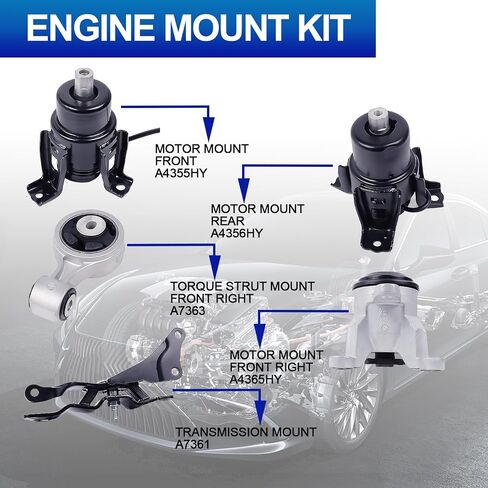 مجموعة حامل محرك المحرك - متوافقة مع 2007-2017 Nissan Altima 2.5L,A4339 A4340 A4350 A4353 in Kuwait