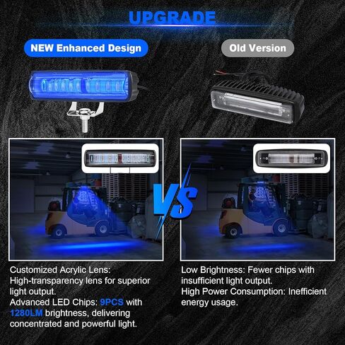LED Forklift Safety Light - 2 Pack Warehouse Warning Light مع قوس تصاعد قابل للتعديل للشاحنة ، مؤشر أمن AGV سطوع الأضواء (الأزرق) in Kuwait