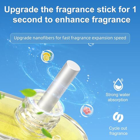 Car Air Freshener Diffuser,Car Air Freshener Vent Clip Auto Perfume Diffuser Aromatherapy Fragrance Ornament Decor (Cologne) in Saudi Arabia