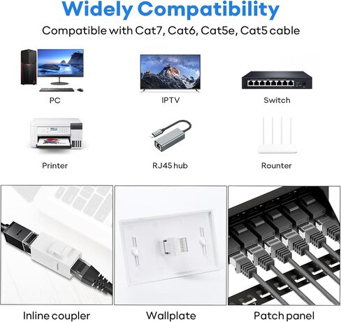 CAT6 RJ45 Keystone Coupler 25-Pack, Female to Female Ethernet Cable Extender, Cat 6 Inline Keystone Jacks for Wall Plate & Patch Panel, Black in Saudi Arabia