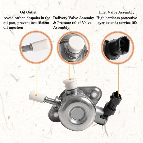 35320-2B130 High Pressure Mechanical Fuel Pump Compatible with Hyundai Veloster/Accent Kia Soul/Rio/Forte 12-17 Replace 35320-2B140,35320B220,353202B130,353202B140,353202B220,FI1549,HP16422 in Saudi Arabia