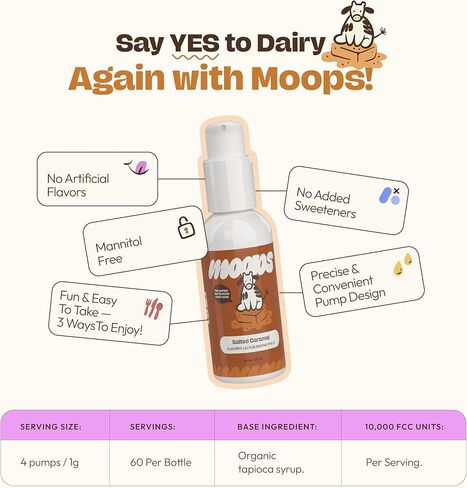 إنزيم اللاكتاز قطرات 2oz-نكهة لذيذة غير محفوظة-10000 وحدة FCC لتخفيف الألبان المتقنة-الجرعات القابلة للتخصيص لعدم التحول اللاكتوز-مضخة محمولة محمولة لوتس إلى القفل in Kuwait