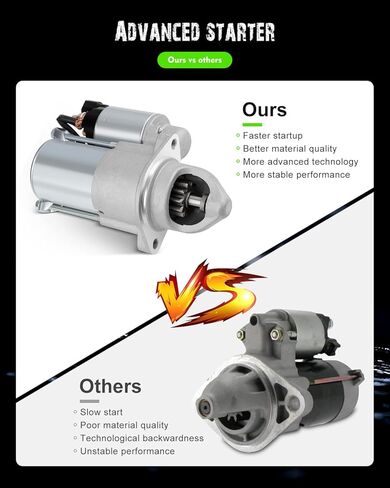 SCITOO Starter Motor 36100-25020 19090 for Hyundai Santa Fe 2010-2014 Sonata 2009-2014 for KIA Optima 2013-2014 Sorento 2011-2014 2.4L ‎1.2 Kw/12 Volt CW 10-Tooth Pinion in Saudi Arabia