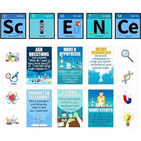 27 Pieces Science Bulletin Board Set Laminated Scientist Posters Classroom Decoration Banner Classroom Wall Decoration for Teachers Science Lab Cutouts School Bulletin Board Office Party Supplies