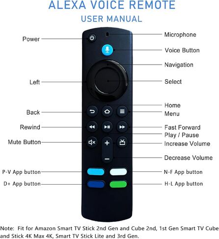 L5B83G Replacement Voice Remote Control (2nd Gen) with Volume Power Compatible with Fire AMZ Amazon Smart TV Stick 4K 4K Max Lite 2nd/3rd Gen Smart TVs Stick1st/2nd Gen TVs Cube with 4 Shortcut Keys in Saudi Arabia