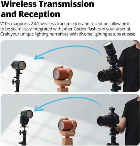 فلاش كاميرا GODOX V1Pro N مستدير الرأس 2.4G X لاسلكي HSS 76Ws E-TTL Li-ion مستدير الرأس Speedlight مع فلاش خارجي SU-1 لنيكون (V1Pro-N) in Saudi Arabia