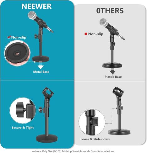 حامل ميكروفون مكتبي ثابت من Neewer مع قاعدة حديدية سوداء، ومشبك ميكروفون ومسمار أنثى 5/8 بوصة ذكر إلى 3/8 بوصة لشرارة كرة الثلج الزرقاء وميكروفون آخر in Saudi Arabia
