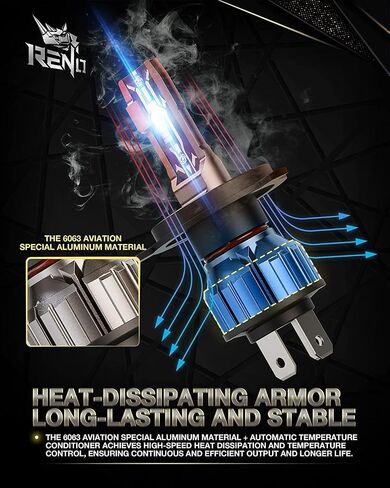 مصابيح الإضاءة RENO H4 9003، H4 9003 Bulb12000LM 6500K لمبة إضاءة HB2 بيضاء مطورة، 1:1 استبدال الهالوجين بأضواء التوصيل والتشغيل صغيرة الحجم، حزمة من 2 in Kuwait