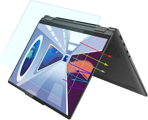 2 Pack Anti Blue Light (HD) Screen Protector for Lenovo Yoga 7i /Yoga 7 14 inch Laptop,14 Inch 16:10 Laptop Eye Protection Blue Light Blocking /UV Screen Shield Screen Filter Film (Not Fit 16:9) in Saudi Arabia