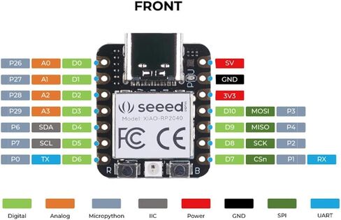وحدة التحكم الدقيقة Seeed Studio XIAO RP2040، مع معالج ARM Cortex M0+ ثنائي النواة، تدعم Arduino وMicroPython وCircuitPython مع واجهات غنية. in Saudi Arabia