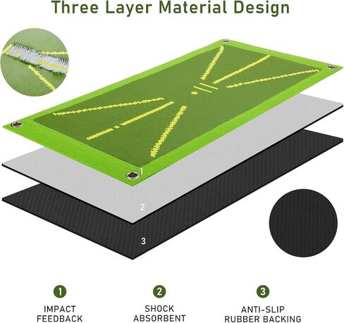 Golf Hitting Mat, Golf Mat for Swing Testing, Batting Path Feedback Golf Training Mat, Golf Swing Mat for Indoor Outdoor Use, Golf Impact Mat That Shows Swing Path in Saudi Arabia