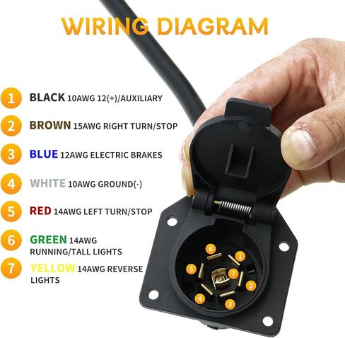 3 FT Heavy Duty 7 Way Trailer Plug Extension Cord 7 Pin Trailer Plug Pure Brass Connector Wire Harness for RV Truck Camper Caravan and Trailer Plug Socket Connector Wire 7 Way - Pure Copper in Saudi Arabia