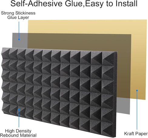 Facmogu 6 Pack 24" X 12" X 2" Pyramid Sound Proof Foam Panels, High Density Acoustic Foam Wall Panels with Self-Adhesive, Large & Thick Soundproof Panels for Home Studio Office Absorbing & Dampening in Saudi Arabia