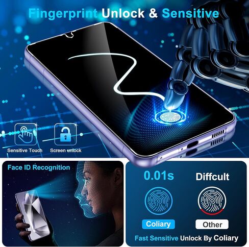 letosan [3+2 Pack] for Samsung Galaxy S24 Plus Screen Protector, 9H Tempered Glass, Auto Alignment Kit, Plussonic Fingerprint Support, Case Friendly for Samsung S24 Plus Glass Screen Protector 5G in Saudi Arabia