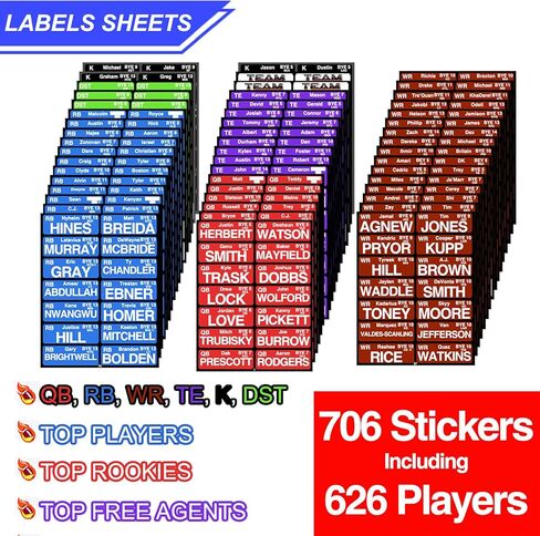 Fantasy Football Draft Board 2023-2024 Season, 706 Labels Include 626 Players, 6ft x 4ft Draft Board Kit for Up to 14 Teams, Larger Stickers and Names in Kuwait