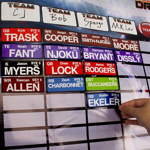 Fantasy Football Draft Board 2023-2024 Season, 706 Labels Include 626 Players, 6ft x 4ft Draft Board Kit for Up to 14 Teams, Larger Stickers and Names in Kuwait