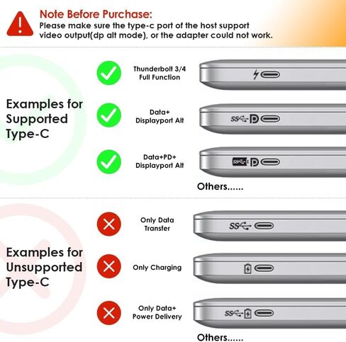WAVLINK USB C Docking Station Dual Monitors, Triple Display USB-C Hub Multiport Adapter with HDMI, DisplayPort, VGA, Ethernet, 100W PD3.0 Charging, USB Ports, SD/TF Card Reader, Audio in Kuwait