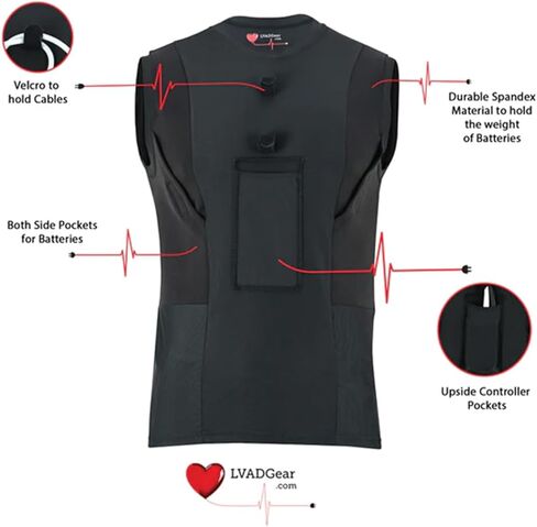 LVAD Women Tank Top for HeartMate | Ultrathin Spandex Mesh Fabric | Designed for Comfort & Safety in Kuwait