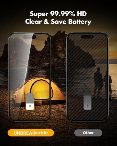 UNBREAKcable Privacy Screen Protector for iPhone 15 Pro Max, Full Coverage Shatterproof Tempered Glass [True 28°Anti Spy] [9H Hardness] [Installation Frame] Private Protector for iPhone 6.7"-2 Pack in Saudi Arabia