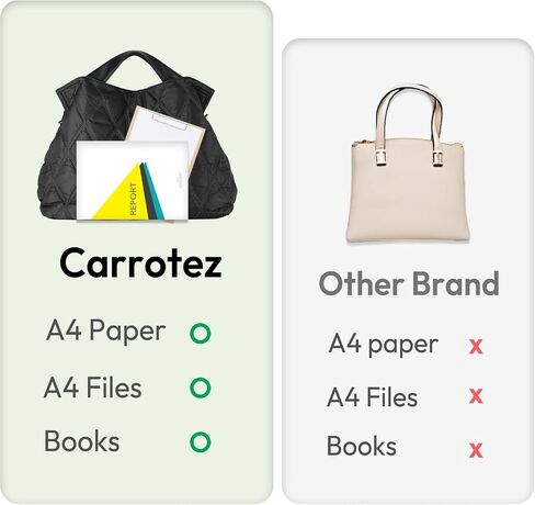 Lightweight Quilted Puffer Tote Bag for Women, Shoulder Bag with Adjustable Straps, Large Capacity Puffy Tote in Saudi Arabia