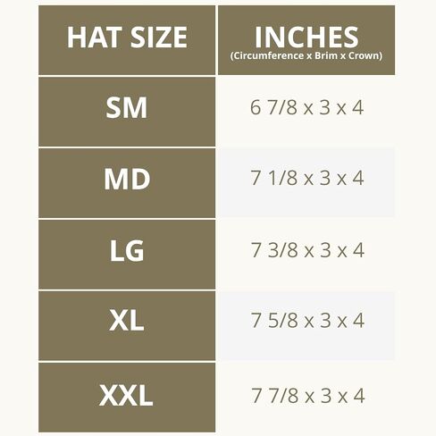 Outback Trading Company Women's 1497 River Guide UPF 50 Waterproof Breathable Outdoor Cotton Oilskin Hat in Kuwait
