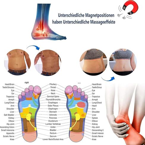 Magnetic Insoles, 1 Pair Acupressure Massage Insoles, Magnetic Therapy Insoles for Men and Women, Orthopedic Insoles Plantar Foot Health Care (Men 4-6.5 | Women 6-8.5 | 25.5cm) in Saudi Arabia