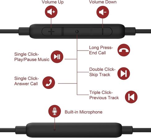 USB C Headphones with Microphone Wired USB C Earphones for Sports and Running Type C Earbuds Hooks Volume Control, Compatible with iPhone 16/15, Samsung, Google and Other Type C Smart Phone, Black in Saudi Arabia