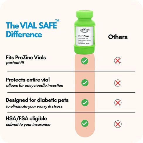 VIAL SAFE for Pets™ | Insulin Vial Protector Case | Secure Insulin Bottle Protector & Cover for 10mL Vials | Fits ProZinc 10mL | 2-Pack | Light Green in Kuwait