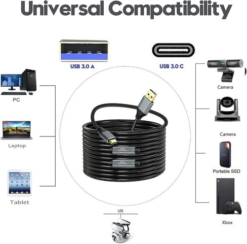 USB 3.0 A to C Cable 50ft, 5Gbps Super Speed USB 3.0 Cable Compatible with VR,Xbox,Laptop,Camera,Docking Station,SSD and More in Saudi Arabia