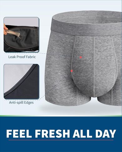 Washable Incontinence Underwear for Men, 2.3 oz Absorbent Leak Proof Odor Control Briefs with Covered Waistband (Gray, 3XL) in Saudi Arabia