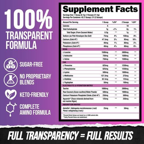 ALPHA LION Superhuman Intra Workout Powder for Men & Women, Amino Acids Drink, Muscle Recovery Supplement, BCAA Powder, Electrolytes & Hydration Mix (42 Servings, Watermelon Grape Candy Flavor) in Saudi Arabia