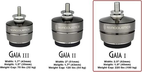 IsoAcoustics Gaia Series Isolation Feet for Speakers & Subwoofers (Gaia III, 70 lb max) – Set of 4 in Saudi Arabia