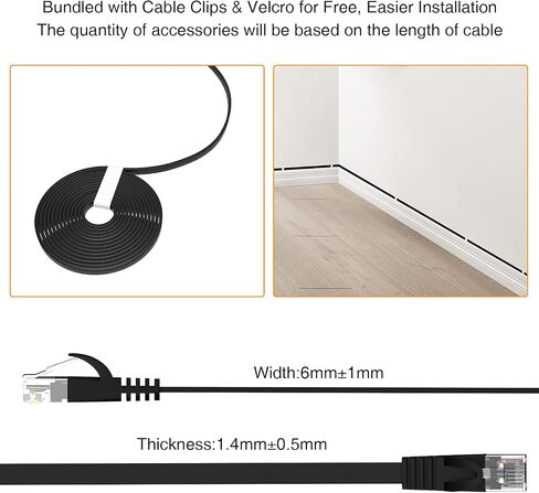 Cat6 Ethernet Cable 15ft,Heavy Duty High Speed 26AWG, 2000Mhz with Gold Plated RJ45 Connector, Weatherproof S/FTP UV Resistant for Router, Modem, PC, Gaming, PS5, Xbox-White in Saudi Arabia