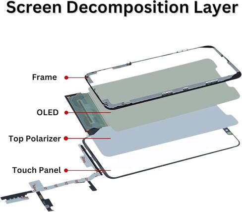 Original 6.1"OEM Pull Screen Replacement for iPhone11 A2111 A2221 A2223 Digitizer LCD Display with Assembly Full Repair Toolkit Tempered Glass Protector Waterproof in Kuwait