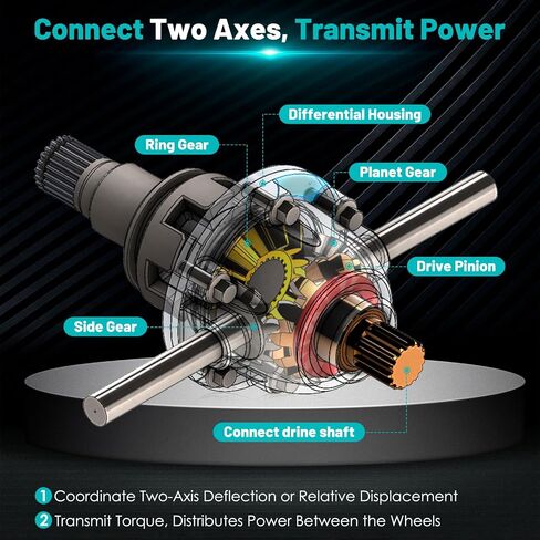 KE01-27-97X مجموعة اقتران لزج التفاضلية الخلفية الملائمة لماكدا CX-5 CX-9 CX-3 2.0L 2.2L 2.5L AWD 2013-2023 ناقل حركة أوتوموتيف مجموعة اقتران ke012797x ، key02797x in Saudi Arabia