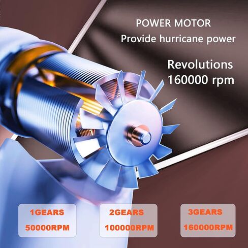 ASEMI High-Speed Turbo Air Duster, Multifunctional Portable Rechargeable USB,100000RPM 4.5h Endurance Hand Held Duster, Mini Car Home Cleaning Camping Tools,Flashlight with LED Bulb Outdoor (ORANGE) in Kuwait