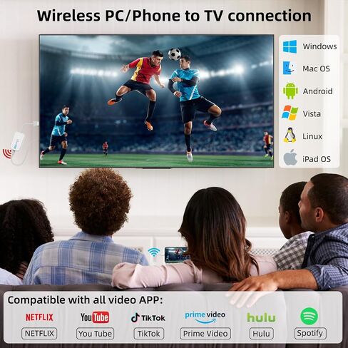Wireless HDMI Transmitter and Receiver 5G, ANGEET Wireless HDMI Extender Streaming Video/Audio 50M/165FT Range from PC, Laptop, Camera, TV Box to Monitor, Projector, HDTV in Saudi Arabia