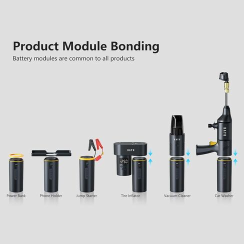 BAYU 6 in 1 Car Battery Jump Starter with Air Compressor, Portable 12V 1500A Auto Jump Box, 150PSI Tire Inflator, 19000PA Car Vacuum Cleaner, Cordless Pressure Washer in Saudi Arabia