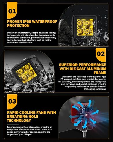 Auxbeam 2 بوصة LED LED LID LIGH in Kuwait