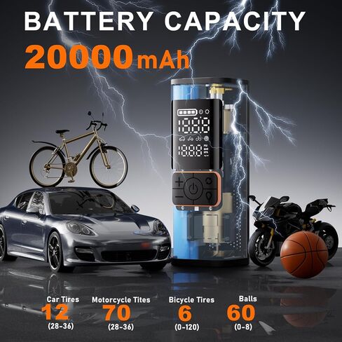 Tire Inflator Portable Air Compressor - 20000mAh 180PSI & 4X Faster Air Pump for Car Tires with Pressure Detection, Cordless Air Pump for Cars, Bikes, Balls, Motorcycles, Bright LED Screen in Kuwait