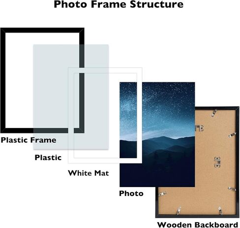 16 × 20 إطار صورة أسود مع حصيرة 14 × 18 للحصول على لوحة فنية من الألماس 40 × 50 سم ، عرض صورة 14 × 18 مع حصيرة أو 16 × 20 بدون حصيرة ، وجدار معلق إطار كبير مع زجاجي ، أسود in Saudi Arabia