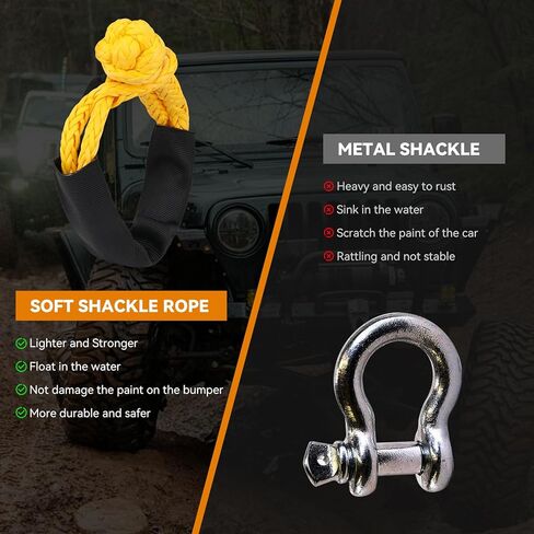 Synthetic Soft Shackle Rope 1/2 Inch x 25 Inch (37,478 LBS) Rope Shackle Offroad Soft Shackle Recovery Kit for UTV, ATV, Truck, Jeep, Off Road Recovery in Saudi Arabia