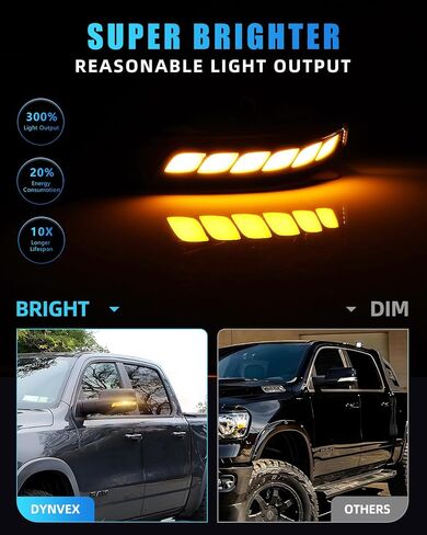 LED Sequential Switchback Side Mirror Marker Lights for Dodge Ram 1500 2019-2024 Blinker Indicator, [Newly Modern Upgrade] Smoked Lens White Daytime Running Light, Amber Turn Signal Light, 2PCS in Saudi Arabia