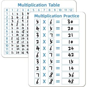 Math Manipulatives White Board for Students - Small White Board Dry Erase - Ideal for Classroom and Home Use - Long Division Double-Sided Dry Erase Board - 9x12 Inches
