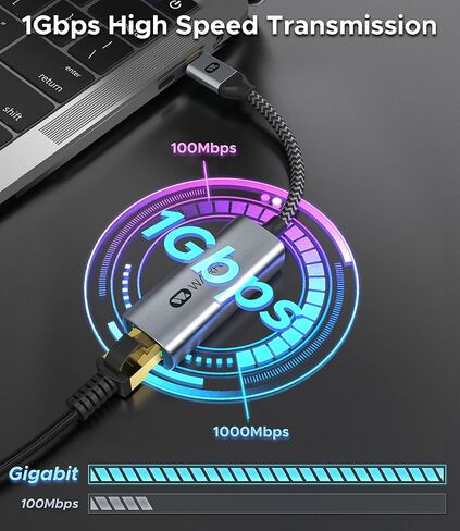 محول USB إلى إيثرنت، محول USB إلى إيثرنت بسرعة 1 جيجابت في الثانية، [مطلي بالذهب] WARRKY 2 في 1 USB 3.0 ومحول USB-C إلى إيثرنت، متوافق مع Mac وiPad Pro وiPhone 15 وXPS وWindows وLinux وSwitch ، مي بوكس in Saudi Arabia