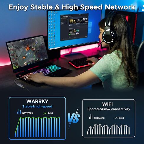 محول USB إلى إيثرنت، محول USB إلى إيثرنت بسرعة 1 جيجابت في الثانية، [مطلي بالذهب] WARRKY 2 في 1 USB 3.0 ومحول USB-C إلى إيثرنت، متوافق مع Mac وiPad Pro وiPhone 15 وXPS وWindows وLinux وSwitch ، مي بوكس in Saudi Arabia