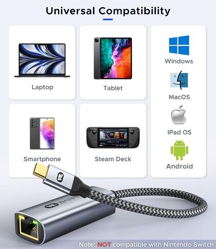 محول USB إلى إيثرنت، محول USB إلى إيثرنت بسرعة 1 جيجابت في الثانية، [مطلي بالذهب] WARRKY 2 في 1 USB 3.0 ومحول USB-C إلى إيثرنت، متوافق مع Mac وiPad Pro وiPhone 15 وXPS وWindows وLinux وSwitch ، مي بوكس in Saudi Arabia