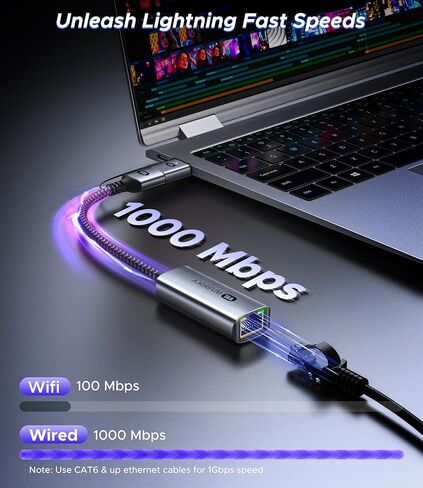 محول USB إلى إيثرنت، محول USB إلى إيثرنت بسرعة 1 جيجابت في الثانية، [مطلي بالذهب] WARRKY 2 في 1 USB 3.0 ومحول USB-C إلى إيثرنت، متوافق مع Mac وiPad Pro وiPhone 15 وXPS وWindows وLinux وSwitch ، مي بوكس in Kuwait