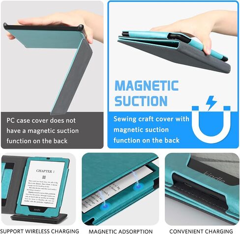 حافظة CoBak لجهاز Kindle Paperwhite - غطاء جلد PU جديد تمامًا مع ميزة التنبيه التلقائي للنوم لجهاز Kindle Paperwhite Signature Edition وKindle Paperwhite الجيل الحادي عشر 2021 in Saudi Arabia